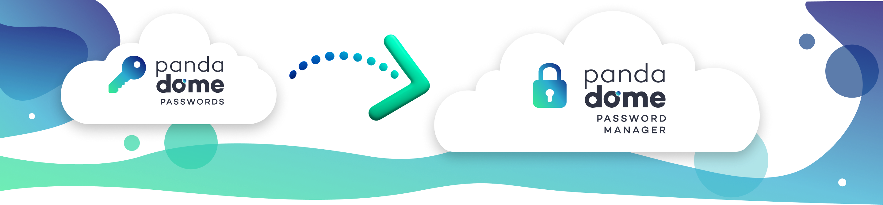 Panda Dome Password Manager